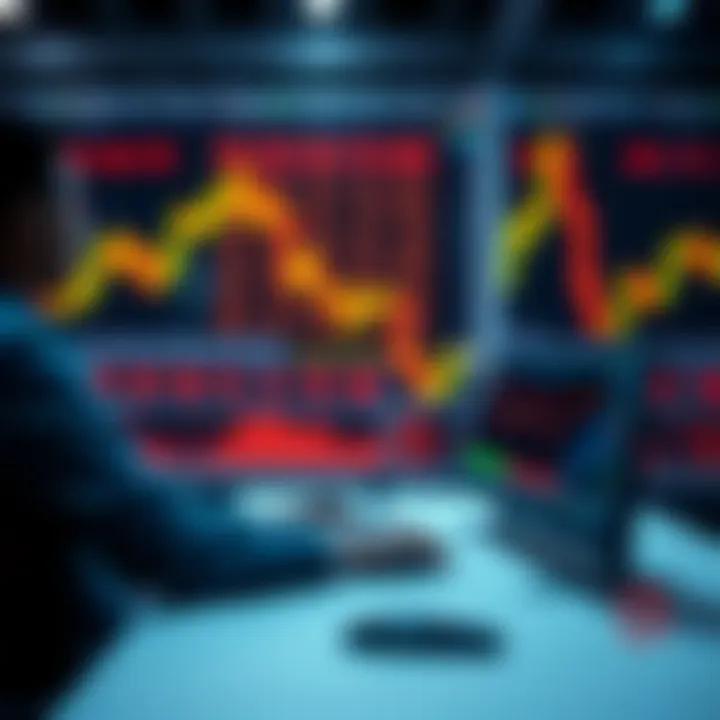 Magnificent Evaluating the Best Stock Option Trading Platforms