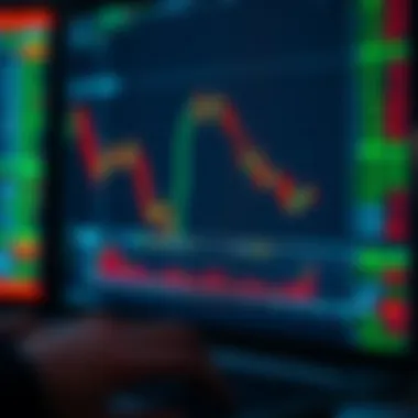A Comprehensive Examination of Forex Trading Summary