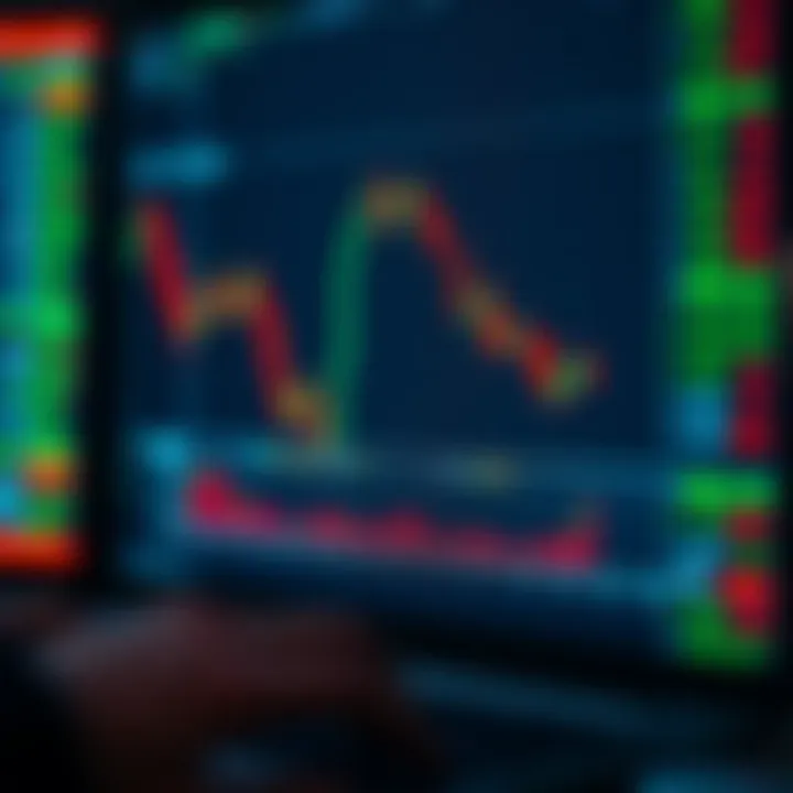 A Comprehensive Examination of Forex Trading Summary
