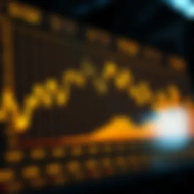 A graph representing gold price trends over the years