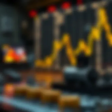 Evaluating Oil ETFs Performance Metrics Performance metrics of oil ETFs