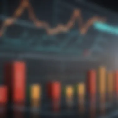 Chart depicting investor sentiment and its correlation with market fluctuations