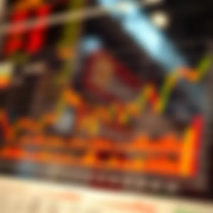 Understanding Market Trends Chart depicting stock market trends and patterns