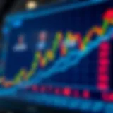Chart illustrating stock market trends