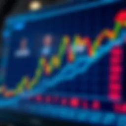 Chart illustrating stock market trends
