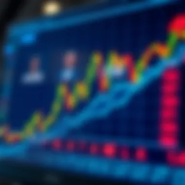 Visualizing Stock Market Trends Chart illustrating stock market trends