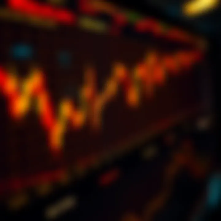 Graph displaying historical stock trends and forecasts