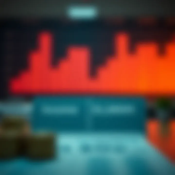 Income vs Loan Amount Analysis Visual representation of income and loan amounts