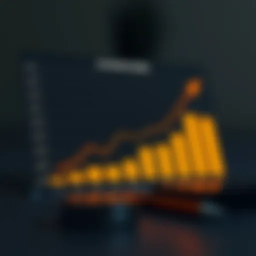 Graph illustrating various types of investment returns