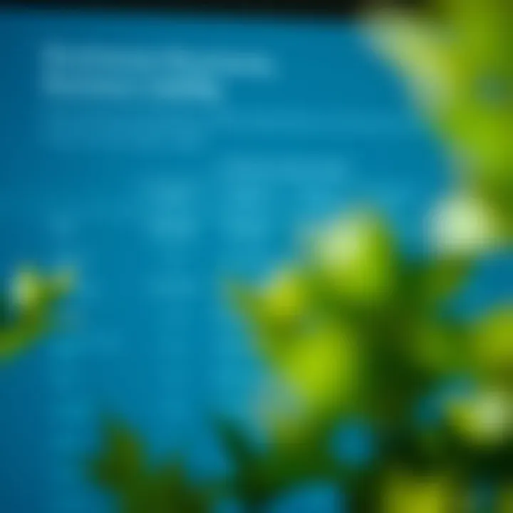 Business Structures and Limited Liability Overview Chart comparing various business structures with limited liability features