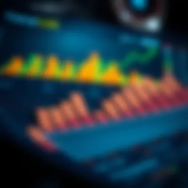Chart depicting forecasting financial growth