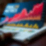 Visual representation of financial metrics analysis