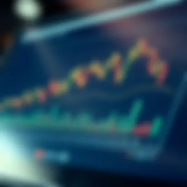 Chart illustrating performance monitoring metrics