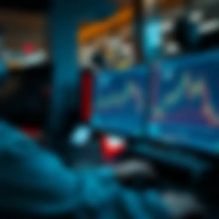 Notable Day Trading with Interactive Brokers: An In-Depth Exploration