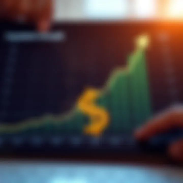 Investment Growth Analysis A graph depicting investment growth and performance