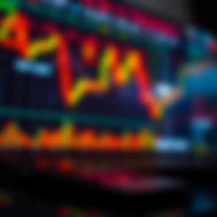 Benefits of Using Indicators in Trading Benefits of using indicators in trading strategies