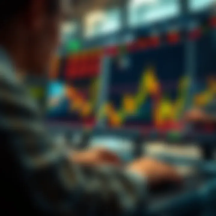 Market Analysis Techniques for Traders Market analysis techniques for traders