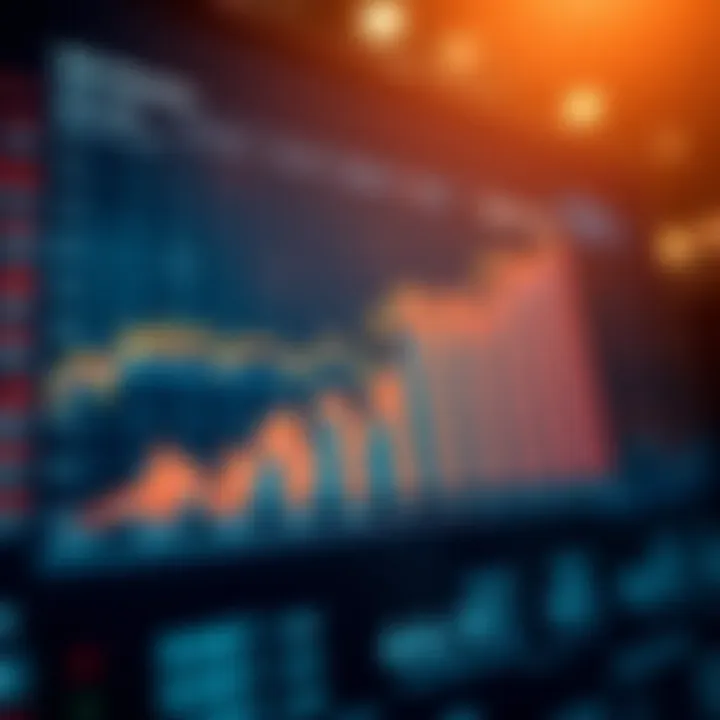 Growth Trends of Mid Cap Stocks Graph showcasing the growth of mid cap stocks