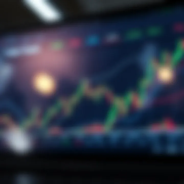 Market Trends Chart Chart illustrating market trends influenced by robot trading