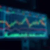 A sophisticated algorithm visual showing trading data