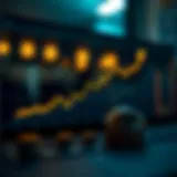 Graph depicting safe investment growth over time