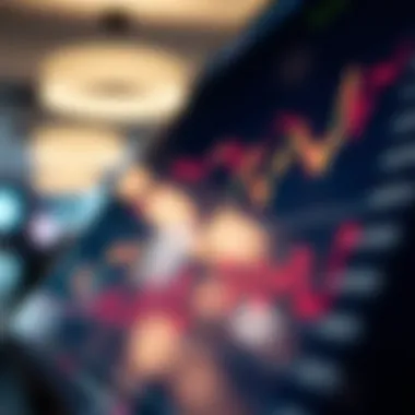 Market Dynamics Influenced by Short Sales Graph depicting market impacts of short selling