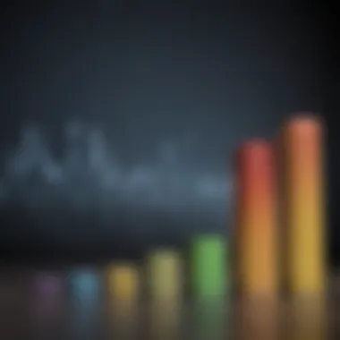 Graph illustrating growth trends in impact investment ETFs