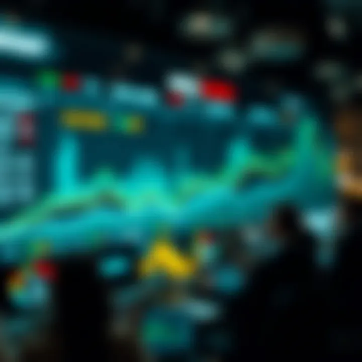 Investment Strategies by Market Capitalization Visualization of investment strategies based on market cap