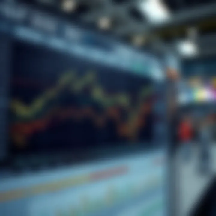 Large-Cap, Mid-Cap, and Small-Cap Companies Chart depicting large-cap, mid-cap, and small-cap companies