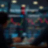 Comparison of Trading Features