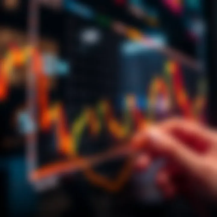 Market Dynamics and Short Selling Graph showcasing the market dynamics influenced by short selling.