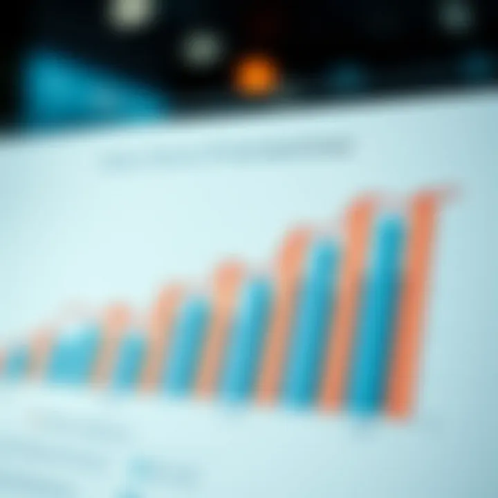 Market Influence of Private Equity Groups Graph showing market influence of top private equity groups