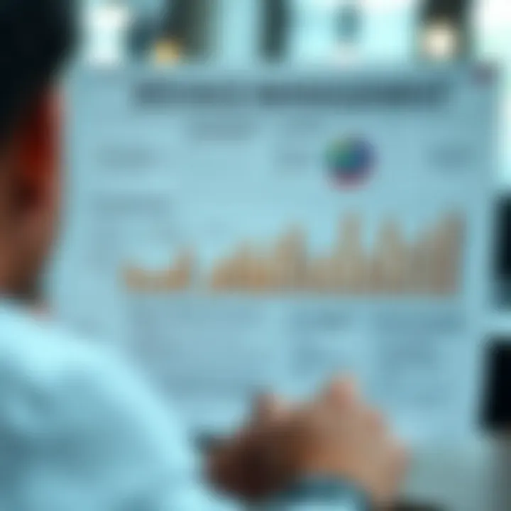 Challenges in Invoice Management A detailed chart illustrating common challenges faced in invoice management.