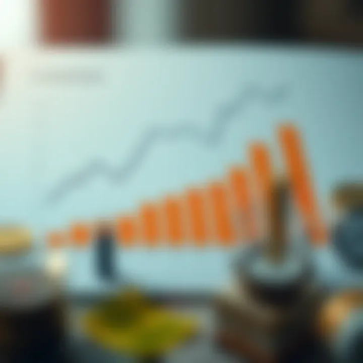 Understanding Investment Growth Trends Graph depicting investment growth trends