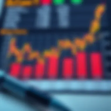 Financial Metrics Comparison Chart comparing financial metrics of potential stocks