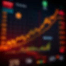 Graph showcasing the rise of penny stocks