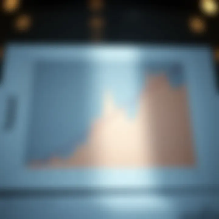 Risk-Return Tradeoff Analysis Chart showing risk-return tradeoff in investment strategies