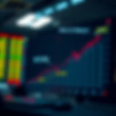 Exploring Risk and Return in Stocks Visual representation of risk and return in stock investments