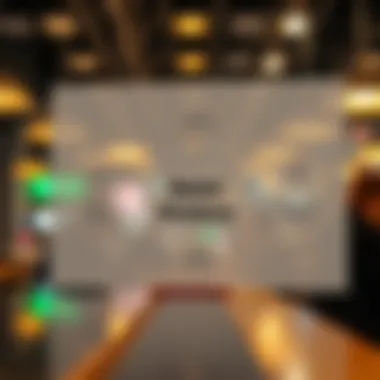 Understanding Market Structures Diagram illustrating market structures