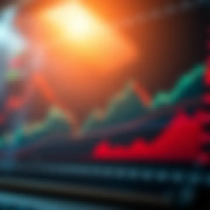 An analytical graph displaying trading performance metrics over time