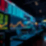 Futures trading concepts