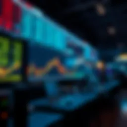 Futures trading concepts