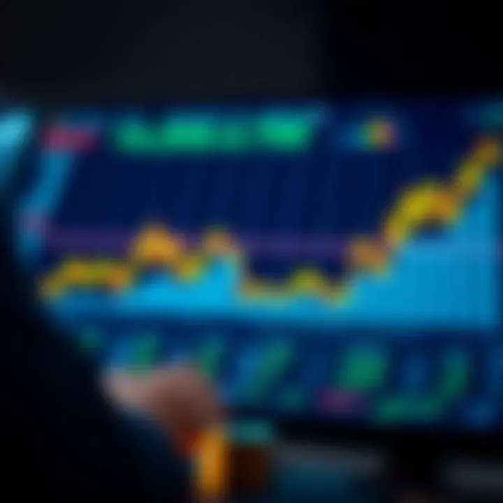 Understanding Sector Performance in Investment Strategies Illustration showing sector performance analysis in a market context