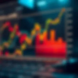 Graph depicting fundamental indicators in finance