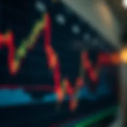 Representation of bid and ask prices in a stock chart