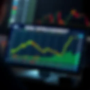 Chart displaying risk management with call spreads