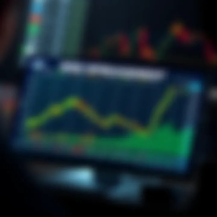 Chart displaying risk management with call spreads