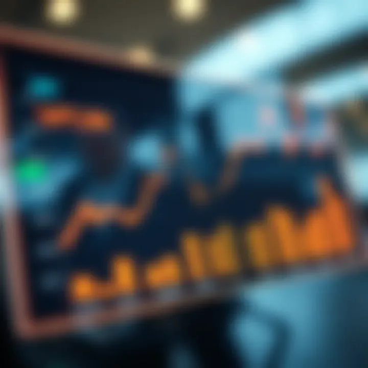 Graph showcasing dividend distribution mechanisms