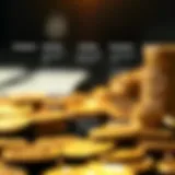 Visual representation of dividend types