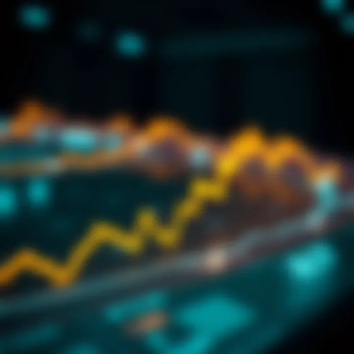 Understanding Dividend Index Concept Conceptual representation of dividend indexes